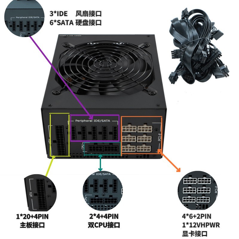2000W ATX Computer Power Suppl - огляд і ціна Psu Computer