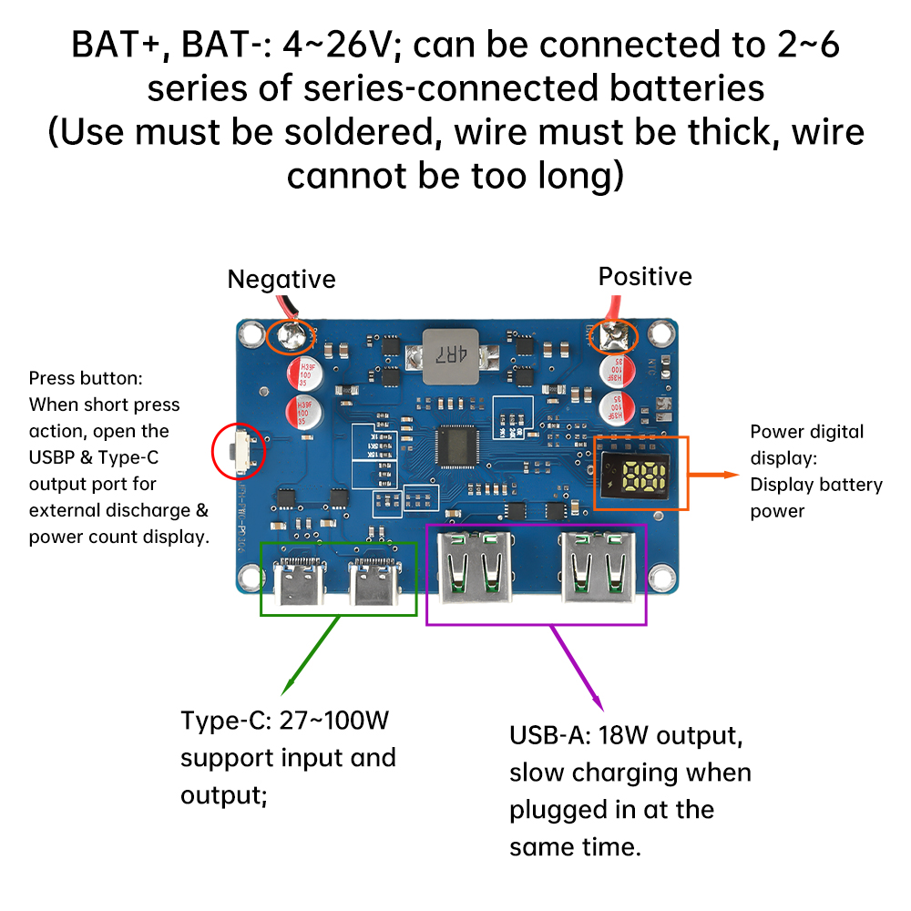 100W PD QC Mobile Power Module - огляд і ціна Modular Power Supply
